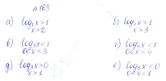 Решение 2. номер 163 (страница 381) гдз по алгебре 10 класс Никольский, Потапов, учебник