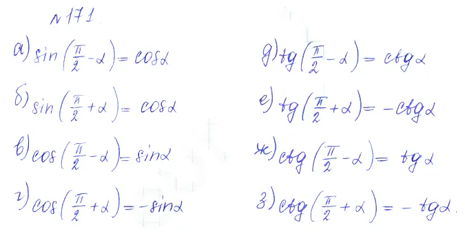 Решение 2. номер 171 (страница 382) гдз по алгебре 10 класс Никольский, Потапов, учебник
