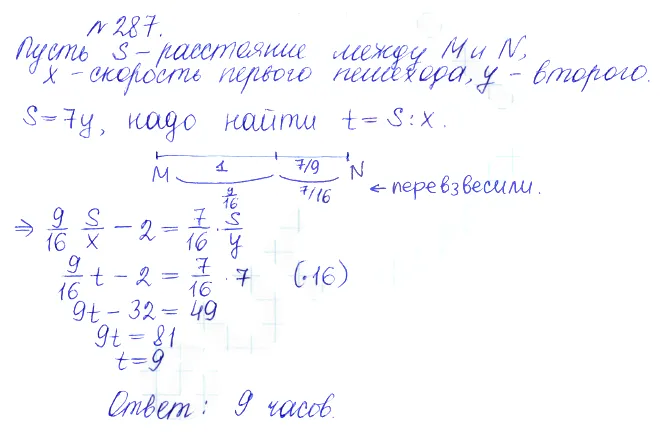 Решение 2. номер 287 (страница 399) гдз по алгебре 10 класс Никольский, Потапов, учебник