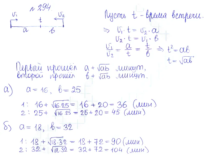 Решение 2. номер 294 (страница 400) гдз по алгебре 10 класс Никольский, Потапов, учебник