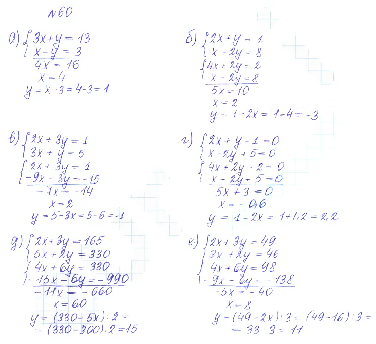 Решение 2. номер 60 (страница 370) гдз по алгебре 10 класс Никольский, Потапов, учебник