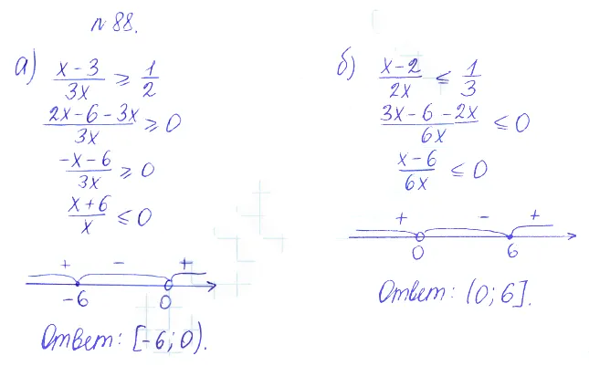 Решение 2. номер 88 (страница 372) гдз по алгебре 10 класс Никольский, Потапов, учебник