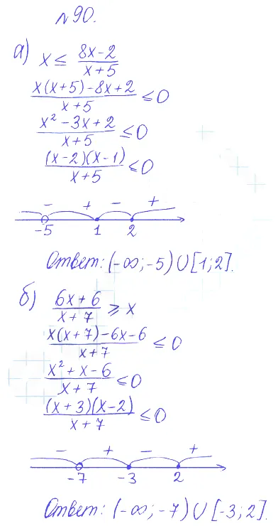 Решение 2. номер 90 (страница 372) гдз по алгебре 10 класс Никольский, Потапов, учебник