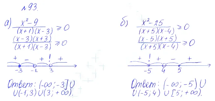 Решение 2. номер 93 (страница 373) гдз по алгебре 10 класс Никольский, Потапов, учебник