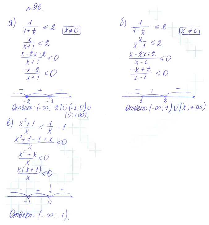 Решение 2. номер 96 (страница 373) гдз по алгебре 10 класс Никольский, Потапов, учебник