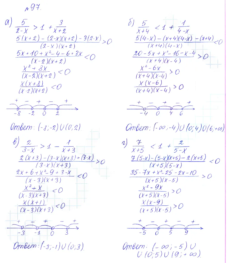 Решение 2. номер 97 (страница 373) гдз по алгебре 10 класс Никольский, Потапов, учебник
