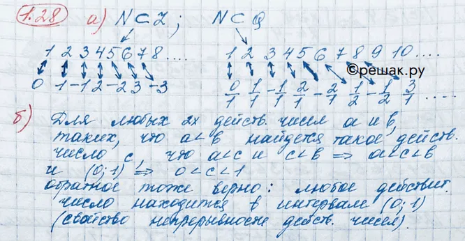 Решение 3. номер 1.28 (страница 15) гдз по алгебре 10 класс Никольский, Потапов, учебник