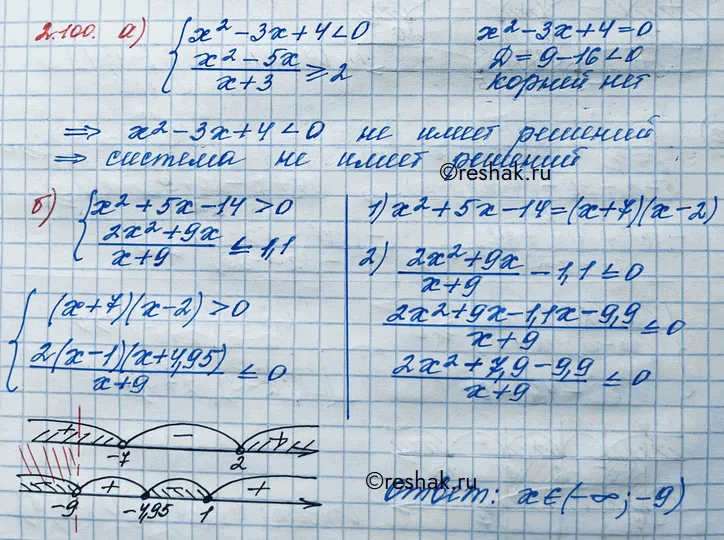 Решение 3. номер 2.100 (страница 90) гдз по алгебре 10 класс Никольский, Потапов, учебник