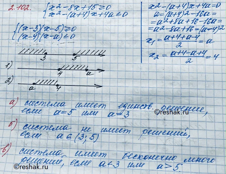 Решение 3. номер 2.102 (страница 92) гдз по алгебре 10 класс Никольский, Потапов, учебник