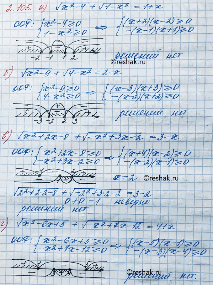 Решение 3. номер 2.105 (страница 92) гдз по алгебре 10 класс Никольский, Потапов, учебник