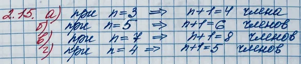 Решение 3. номер 2.15 (страница 52) гдз по алгебре 10 класс Никольский, Потапов, учебник