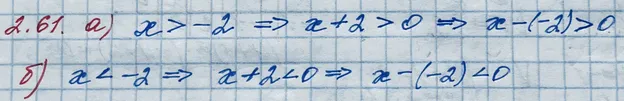 Решение 3. номер 2.61 (страница 78) гдз по алгебре 10 класс Никольский, Потапов, учебник