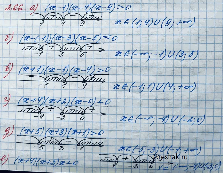 Решение 3. номер 2.66 (страница 78) гдз по алгебре 10 класс Никольский, Потапов, учебник