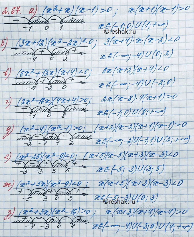 Решение 3. номер 2.67 (страница 78) гдз по алгебре 10 класс Никольский, Потапов, учебник