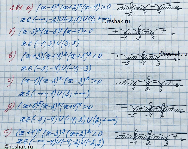 Решение 3. номер 2.71 (страница 79) гдз по алгебре 10 класс Никольский, Потапов, учебник