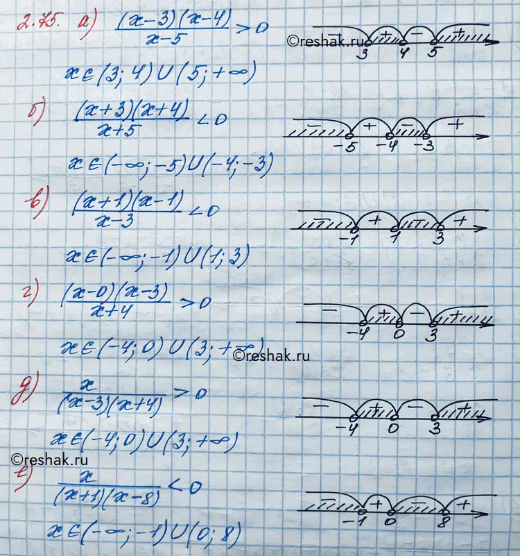 Решение 3. номер 2.75 (страница 83) гдз по алгебре 10 класс Никольский, Потапов, учебник