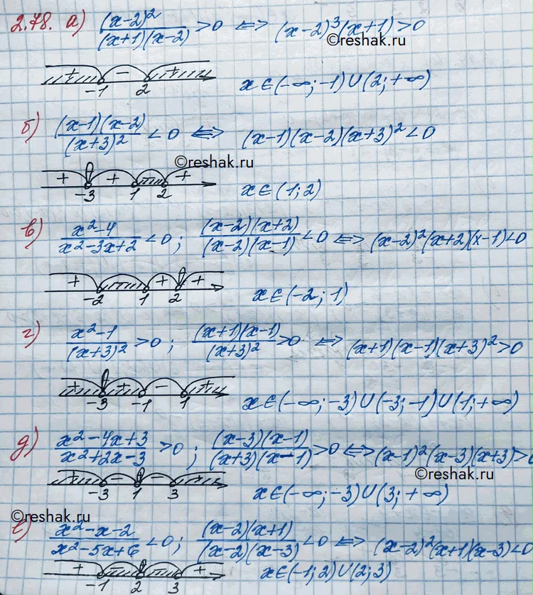 Решение 3. номер 2.78 (страница 84) гдз по алгебре 10 класс Никольский, Потапов, учебник