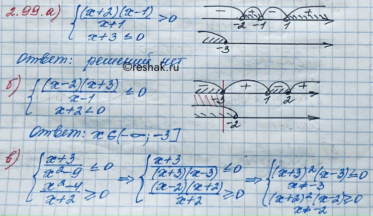 Решение 3. номер 2.99 (страница 90) гдз по алгебре 10 класс Никольский, Потапов, учебник