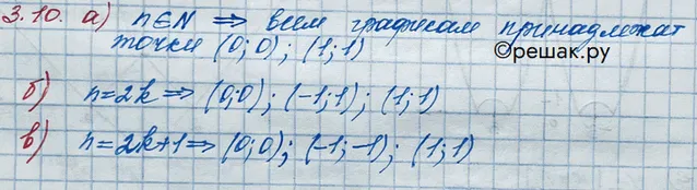 Решение 3. номер 3.10 (страница 99) гдз по алгебре 10 класс Никольский, Потапов, учебник