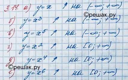 Решение 3. номер 3.14 (страница 100) гдз по алгебре 10 класс Никольский, Потапов, учебник
