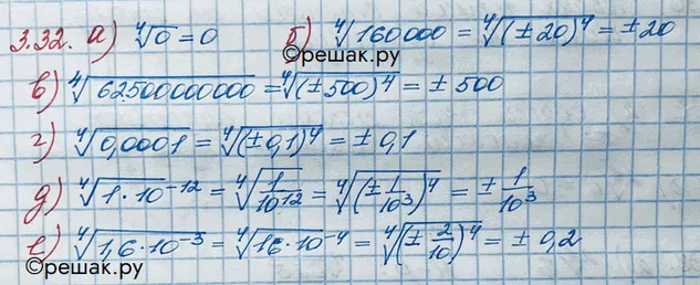 Решение 3. номер 3.32 (страница 102) гдз по алгебре 10 класс Никольский, Потапов, учебник