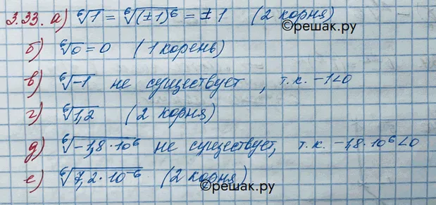 Решение 3. номер 3.33 (страница 102) гдз по алгебре 10 класс Никольский, Потапов, учебник