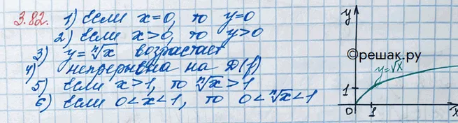 Решение 3. номер 3.82 (страница 117) гдз по алгебре 10 класс Никольский, Потапов, учебник