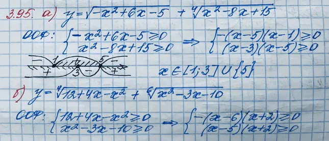Решение 3. номер 3.95 (страница 119) гдз по алгебре 10 класс Никольский, Потапов, учебник