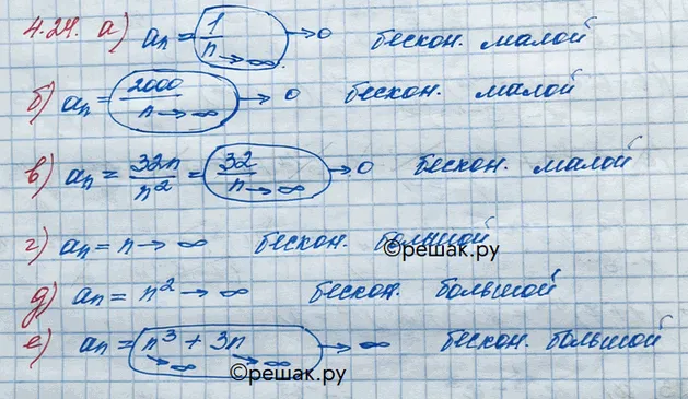 Решение 3. номер 4.24 (страница 133) гдз по алгебре 10 класс Никольский, Потапов, учебник