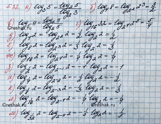 Решение 3. номер 5.22 (страница 154) гдз по алгебре 10 класс Никольский, Потапов, учебник