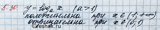 Решение 3. номер 5.30 (страница 157) гдз по алгебре 10 класс Никольский, Потапов, учебник