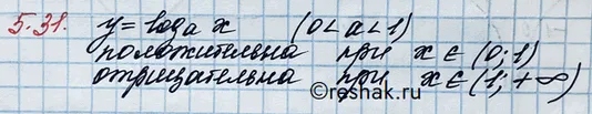 Решение 3. номер 5.31 (страница 157) гдз по алгебре 10 класс Никольский, Потапов, учебник