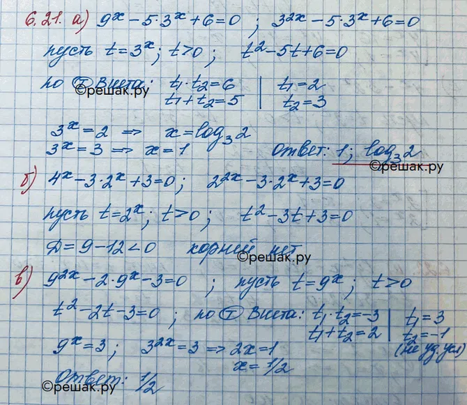 Решение 3. номер 6.21 (страница 172) гдз по алгебре 10 класс Никольский, Потапов, учебник