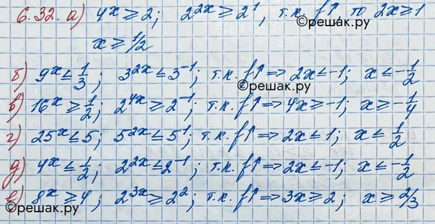 Решение 3. номер 6.32 (страница 177) гдз по алгебре 10 класс Никольский, Потапов, учебник