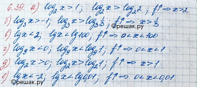 Решение 3. номер 6.39 (страница 181) гдз по алгебре 10 класс Никольский, Потапов, учебник