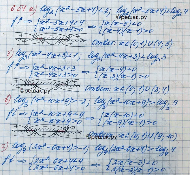 Решение 3. номер 6.54 (страница 186) гдз по алгебре 10 класс Никольский, Потапов, учебник