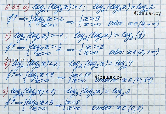 Решение 3. номер 6.55 (страница 186) гдз по алгебре 10 класс Никольский, Потапов, учебник