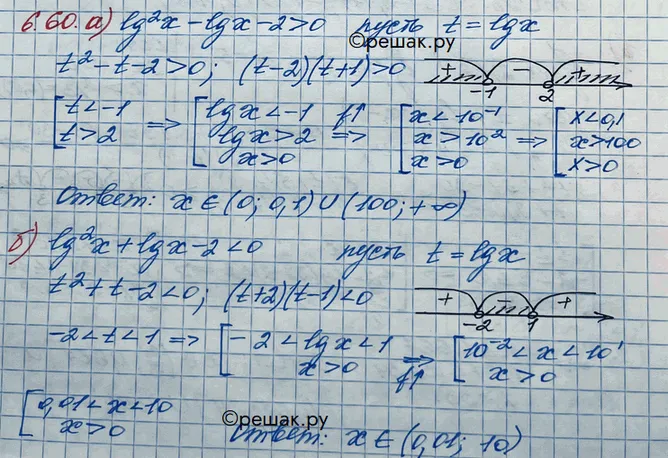 Решение 3. номер 6.60 (страница 187) гдз по алгебре 10 класс Никольский, Потапов, учебник