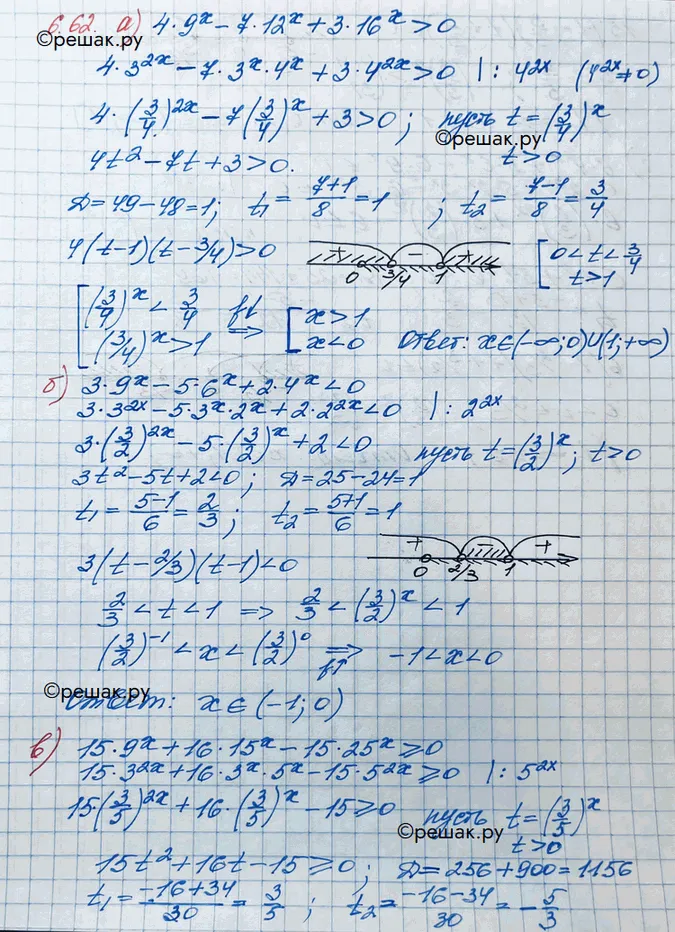 Решение 3. номер 6.62 (страница 187) гдз по алгебре 10 класс Никольский, Потапов, учебник