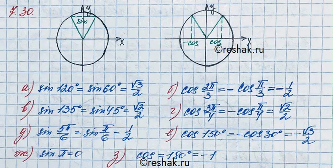 Решение 3. номер 7.30 (страница 209) гдз по алгебре 10 класс Никольский, Потапов, учебник