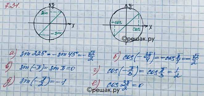 Решение 3. номер 7.31 (страница 209) гдз по алгебре 10 класс Никольский, Потапов, учебник