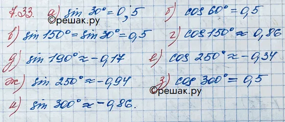 Решение 3. номер 7.33 (страница 209) гдз по алгебре 10 класс Никольский, Потапов, учебник