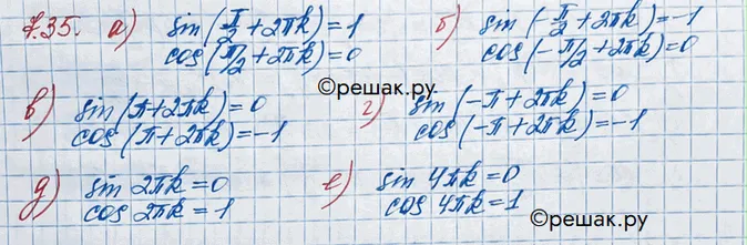 Решение 3. номер 7.35 (страница 209) гдз по алгебре 10 класс Никольский, Потапов, учебник