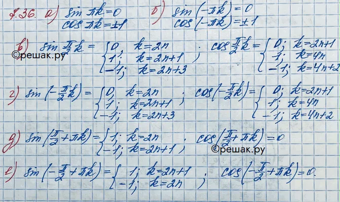 Решение 3. номер 7.36 (страница 209) гдз по алгебре 10 класс Никольский, Потапов, учебник