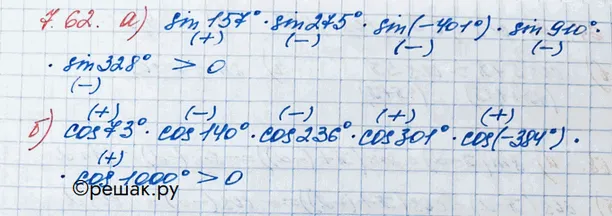 Решение 3. номер 7.62 (страница 215) гдз по алгебре 10 класс Никольский, Потапов, учебник