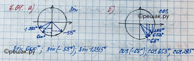 Решение 3. номер 7.64 (страница 215) гдз по алгебре 10 класс Никольский, Потапов, учебник