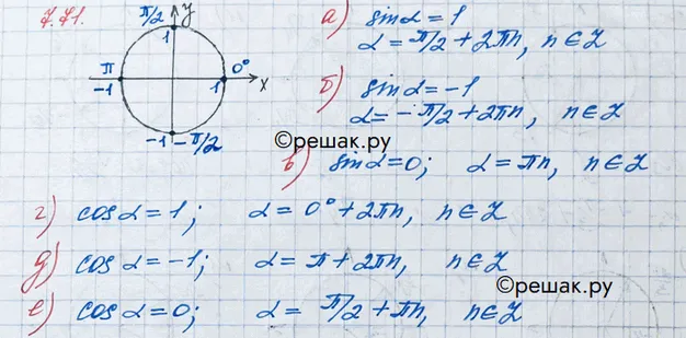 Решение 3. номер 7.71 (страница 215) гдз по алгебре 10 класс Никольский, Потапов, учебник