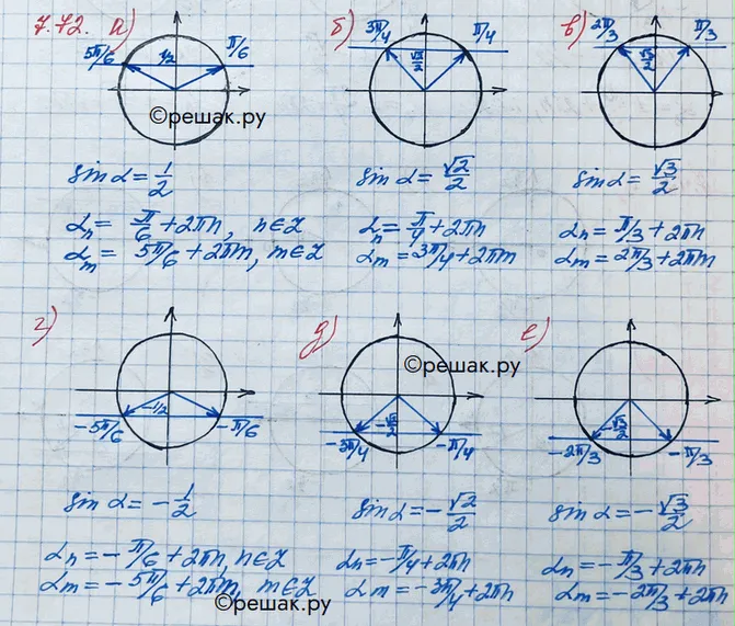 Решение 3. номер 7.72 (страница 216) гдз по алгебре 10 класс Никольский, Потапов, учебник