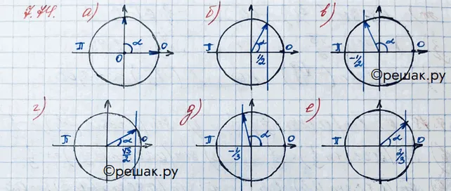 Решение 3. номер 7.74 (страница 216) гдз по алгебре 10 класс Никольский, Потапов, учебник