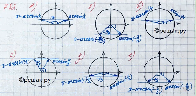 Решение 3. номер 7.82 (страница 220) гдз по алгебре 10 класс Никольский, Потапов, учебник